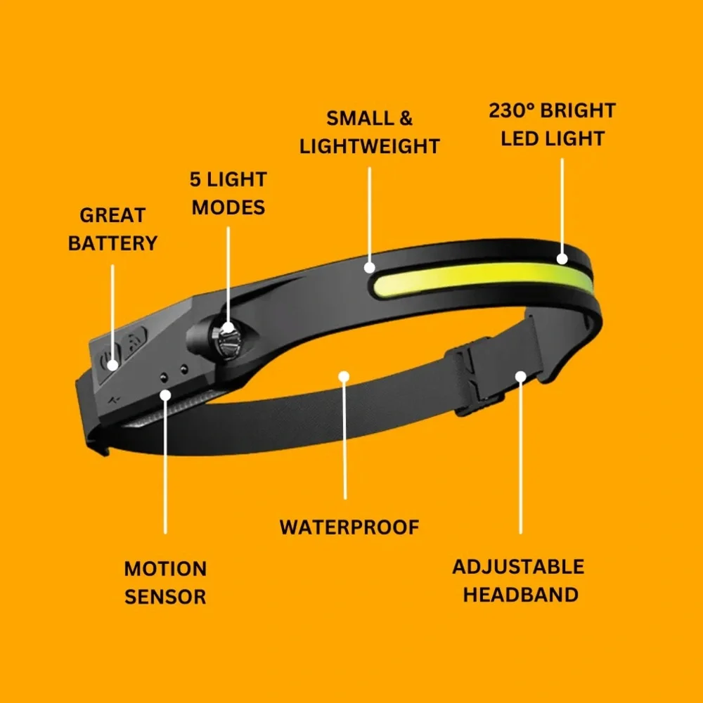 LUM LED Headlamp Headlight Torch Flashlight Work Light Bar Head Band Lamp USB US